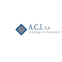 aci